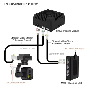 Módulo de Seguimiento Siyi Ai de 2.ª Generación 10tops, Reconocimiento de Objetos/Térmico, Optimizado para Drones UAV, Computación - Product Image 4