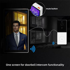 Pantalla de Control Inteligente Zigbee de 5 Pulgadas, Solución Tuya, Versión en Inglés, con Panel de Control por Voz <span class=keywords><strong>Alexa</strong></span> para Automatización del Hogar Inteligente - Product Image 3