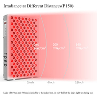Appareil de beauté à LED verticales blanches pour la thérapie par la lumière rouge - Panneau de photothérapie LED pour la relaxation musculaire et le fitness du corps entier