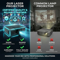 Projecteur laser WUXGA 20000 lumens pour la cartographie 3D, projection extérieure de grande envergure, projecteur de qualité professionnelle pour affichage géant