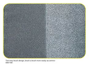 新しいデザイン双方向ブラシ犬猫ペットグルーミング除去毛皮毛手袋 - Product Image 6