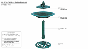 <span class=keywords><strong>Fontaine</strong></span> d'eau extérieure <span class=keywords><strong>solaire</strong></span> en résine écologique, résistante aux intempéries, avec sculpture de oiseaux et de poissons sautant sur piédestal vert antique - Product Image 5
