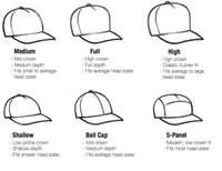 Style vintage doux lavé 100% coton rétro 6 panneaux deux tons papa chapeaux casquette de Baseball non structurée avec logo personnalisé