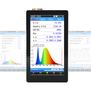 Medidor de CCT y CRI OHSP350 Modelo Básico, Espectrómetro con Software para PC - Product Image 1