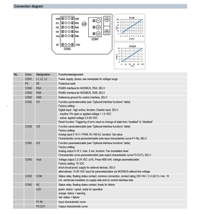 พัดลมแกน EBM-PAPST รุ่น W3G800-LU21-36 ขนาด 800 มม. พัดลมระบายความร้อนอุตสาหกรรมประสิทธิภาพสูง สำหรับระบบระบายอากาศ HVAC - Product Image 4