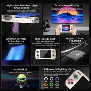เครื่องเล่นเกมพกพา L R43S ระบบ Linux หน่วยความจำ 64GB โอเพ่นซอร์ส หน้าจอ 4.3 นิ้ว เล่นเกมวิดีโอแบบพกพา สำหรับ PSP/PS1 - Product Image 4