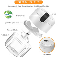 Hachoir Électrique à Ail Portable Mini 250 Ml Blanc pour Légumes, Piments, Fruits avec Recharge USB – Vente en Gros d'Ustensiles de Cuisine
