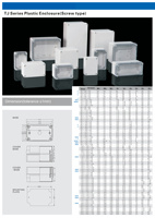 Boîtier de jonction TJ-AT-1212 étanche IP66 en plastique ABS 80*250*70mm avec couvercle transparent pour câbles électriques extérieurs DIY