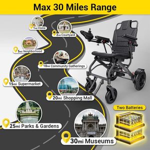 Silla de Ruedas Eléctrica Plegable de Aluminio y Fibra de Carbono, Ligera, con Batería de Litio de 12AH y 15 Millas de Autonomía - Product Image 4