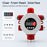 Détecteur de gaz fixe HIREP, alarme de gaz inflammable et toxique, IP66 ATEX CE FCC SIL certifié, capteur d'avertissement numérique industriel