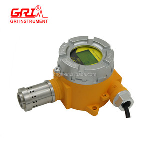 Analizador de Gas GRI C2H4, Transmisor Inteligente de Gas Etileno Fijo 4-20 mA, Detector de Gas para Almacenes, Pruebas de Detección sin Luz de Alarma - Product Image 4