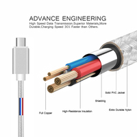 Prix le moins cher haute qualité câble de type c tresse câble de données en nylon type c câble usbc pour téléphones
