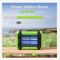 Station d'alimentation à charge rapide pour batterie de bateau 96000Mah Batterie portable pour drones Pêche Escalade Chasse Alimentation électrique