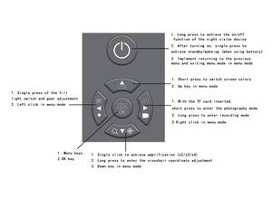 Monocular de visión nocturna Digital de aumento 8x, uso diurno y nocturno HD, alcance infrarrojo negro para caza al aire libre, venta al por mayor de fábrica - Product Image 4