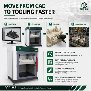 Industrial FGF Automatic Aluminum 3D <b>Printing</b> <b>Machine</b> USB Connectivity New 1 Year for Automotive Assembly Fixtures Tooling - Product Image 2