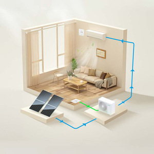 Sistema di Energia Solare Off-grid Micoe MPPT agli Ioni di Litio ad Alta Efficienza e Basso Prezzo per Uso Domestico, Alberghiero e Commerciale - Product Image 4