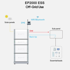 Bluetti ba pha 10KW 15KW 20kW ESS Lithium sao lưu hệ thống pin năng lượng mặt trời điện cho toàn bộ Doanh Nghiệp Nhà sao lưu - Product Image 5