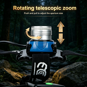 XML2 Strong light Wick High <b>Power</b> LED Headlamp Zoomable for Outdoor Fishing Camping Hunting USB-C Rechargeable LED Headlight - Product Image 4