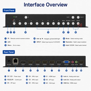 Processore Video Multiviewer <span class=keywords><strong>HDMI</strong></span> Quad 4x1 con <span class=keywords><strong>4</strong></span> Ingressi <span class=keywords><strong>HDMI</strong></span>, <span class=keywords><strong>2</strong></span> DP, 1 VGA, PIP POP, Display Multi-Schermo 1080P - Product Image 4