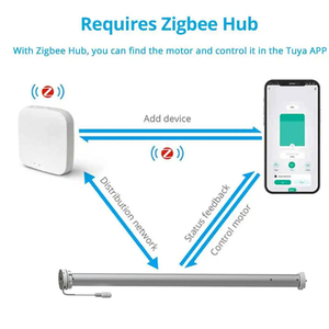 Motor Tubular Horizontal Eléctrico Tuya Zigbee de 38 mm |   Motor Inteligente Integrado con Control por Voz para Persianas Enrollables - Product Image 6