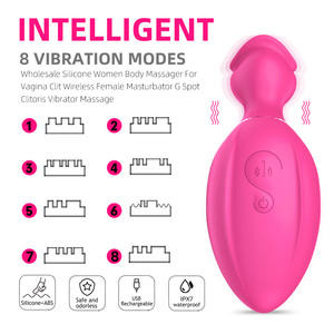 Vibrador <span class=keywords><strong>de</strong></span> Silicona con Fuerte Succión para Adultos, Juguetes Sexuales para Mujeres, Estimulador <span class=keywords><strong>de</strong></span> Clítoris y Pezones, Precio <span class=keywords><strong>de</strong></span> Mayoreo, Mejores Ventas 2024 - Product Image 3