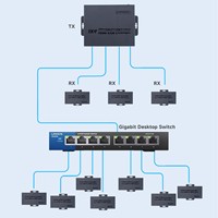Répartiteur/Extenseur Ethernet Cat5/SE en métal gris Hardrock 1 vers 4, 200 mètres, 1080P 60Hz pour IR, entrée audio 3,5 mm, USB pour Type-C