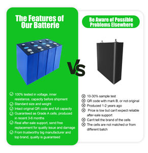 Deligreen 2024เกรด A repo LiFePO4 Prismatic 280ah เก็บพลังงานแสงอาทิ<span class=keywords><strong>ต</strong></span>ย์เซลล์<span class=keywords><strong>แบ</strong></span><span class=keywords><strong>ต</strong></span>เตอรี่<span class=keywords><strong>ลิ</strong></span><span class=keywords><strong>เธี</strong></span><span class=keywords><strong>ยม</strong></span><span class=keywords><strong>แบ</strong></span>บชาร์จไฟได้ - Product Image 2
