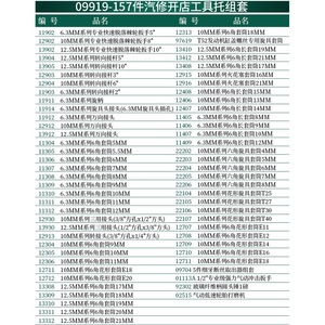 ชุดเครื่องมือซ่อมแซมรถยนต์ Sata 157 ชิ้น ชุดประแจบล็อก 1/4 นิ้ว สำหรับซ่อมเครื่องจักร - Product Image 1