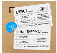 Nouvelle imprimante thermique de bureau GX430t, largeur d'impression de 4 pouces, connectivité USB, 203 dpi, garantie de 6 mois, GX43-102510-000