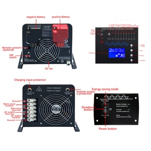 Off-lưới năng lượng mặt trời biến tần tần số thấp tinh khiết <span class=keywords><strong>sine</strong></span> <span class=keywords><strong>wave</strong></span> Micro <span class=keywords><strong>INVERTER</strong></span> 12V 24V 1000 Wát tần số thấp tinh khiết <span class=keywords><strong>Sine</strong></span> <span class=keywords><strong>Wave</strong></span> nhà máy giá - Product Image 5