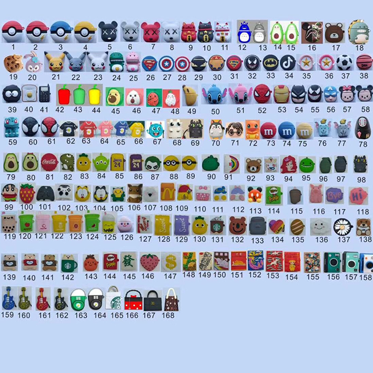 Ub funkeys checklist - wstito