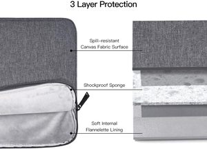 Estuche impermeable de poliéster para portátil de 17 pulgadas con asa cruzada HP ENVY 17,3, bolsa de transporte suave, estilo Simple, uso comercial para hombres y mujeres - Product Image 4