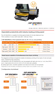 Impresora UV Mimaki UJF-6042MKII <span class=keywords><strong>E</strong></span> 100% Nueva y Original, Aplicable a la Impresión de Piezas Industriales y Papelería. - Product Image 2