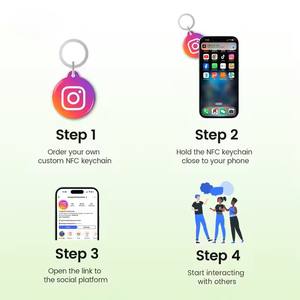 Epoxi personalizado impermeable Pvc acrílico NFC Google <span class=keywords><strong>Facebook</strong></span> Tarjeta de revisión positiva Nfc tarjeta epoxi - Product Image 4