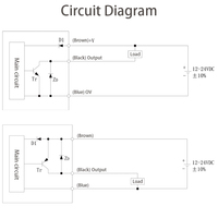 Capteur amplificateur à fibre optique FD NPN/PNP LED rouge à vente chaude de l'usine Sakady, CE 12-24V DC, temps de réponse de 24 ms, positionnement analogique