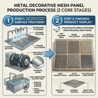 Maille décorative pour mur extérieur Tête de porte Rideau de plafond Grillage laminé en verre pour mur Grillage en acier