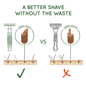 Maquinilla de afeitar con mango largo de bambú para hombre, maquinilla de afeitar de seguridad de doble filo, venta al por mayor - Product Image 5