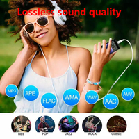 Layar Sentuh 2.4 Inci BT 5.0 Hifi Sound Mp3 Player dengan Slot Kartu SD