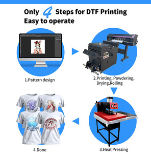 Goosam 30 60 cm X 100m Flamme Rouge Bleu Espace Nacré Blanc et Violet Transfert de Chaleur DTF Impression PET Film Rouleau - Product Image 3