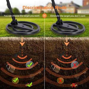 Dropship GC1028 टाइटन ए. आर. प्रासंगिकता का पता लगाने 1000 धातु डिटेक्टर कन्वेयर खजाना शिकार सोने भूमिगत डे Metales ओरो सोने पेशेवर - Product Image 5