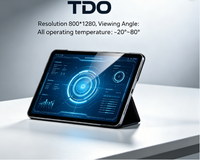 Module d'affichage IPS MIPI 10,1 pouces 800x1280 |   Compatible avec Raspberry Pi et Windows |   Écran HMI de surveillance de la température du processeur du boîtier PC