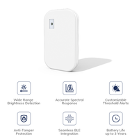 Enregistreur de données portable détecteur d'intensité lumineuse photosensible compteur BLE étiquette d'actif autocollant moniteur Bluetooth capteur de lumière ambiante