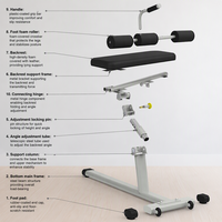 Banc abdominal réglable pliable pour exercices de sit-up et de push-up, idéal pour les salles de sport commerciales