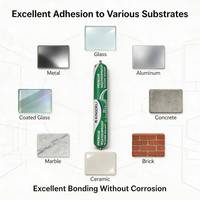 Scellant silicone neutre haute performance résistant aux intempéries, marque OEM, fabriqué en Chine pour une utilisation dans la construction (fenêtres, portes et murs-rideaux)