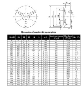 Mandril hidráulico autocentrante de 3 mordazas K11 de 80mm, 100mm, 200mm, 250mm para torno, mandril de mordazas blandas para fresadora - Product Image 6