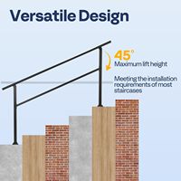 2er-Pack Außen- & Innen-5-Stufen-Treppengeländer aus Verzinktem Stahl, Schwarzes Ovales Handlaufsystem für Veranda, Terrasse, Treppen & Garten, Wasser- & Rostbeständig