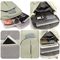 Sac à dos pour ordinateur portable de voyage professionnel extensible à double fermeture éclair, léger, en nylon, résistant à l'eau, multi-compartiments, 15,6 pouces