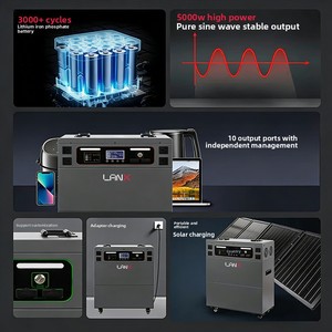Station d'alimentation portable extérieure personnalisée 5000W 220V compacte, unité de stockage d'énergie de secours solaire LX-WJ06 haute performance - Product Image 4