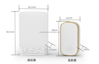Système d'appel d'urgence sans fil pour personnes âgées Pager Home DC type C port AAA Battery Doorbell