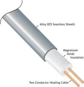 Cavo Termocoppia di Alta Qualità Tipo <span class=keywords><strong>K</strong></span>/<span class=keywords><strong>S</strong></span>/B 0.5-12mm con Guaina Metallica MI, 2-6 Conduttori, Isolamento Minerale - Product Image 4